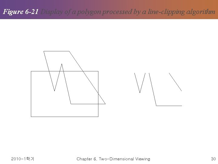 Figure 6 -21 Display of a polygon processed by a line-clipping algorithm 2010 -1학기 Figure 6 -21 Display of a polygon processed by a line-clipping algorithm 2010 -1학기