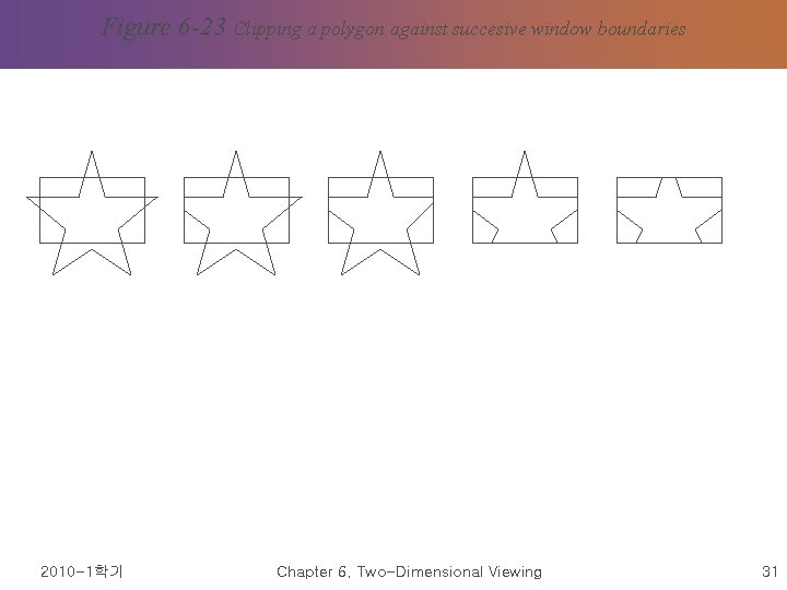 Figure 6 -23 Clipping a polygon against succesive window boundaries 2010 -1학기 Chapter 6. Figure 6 -23 Clipping a polygon against succesive window boundaries 2010 -1학기 Chapter 6.