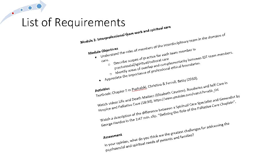 List of Requirements 