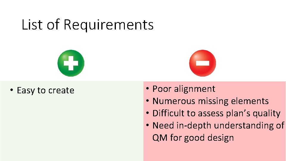 List of Requirements • Easy to create • • Poor alignment Numerous missing elements