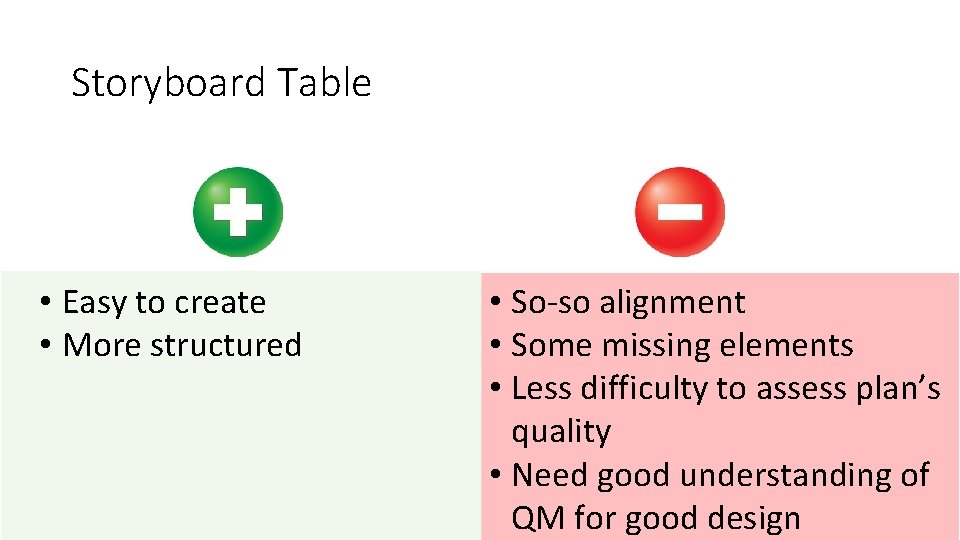 Storyboard Table • Easy to create • More structured • So-so alignment • Some