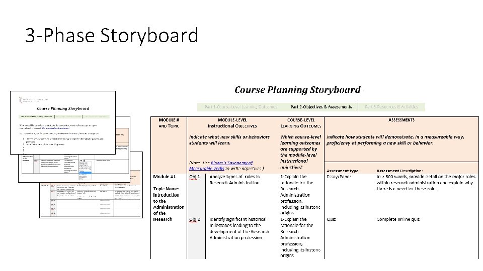 3 -Phase Storyboard 