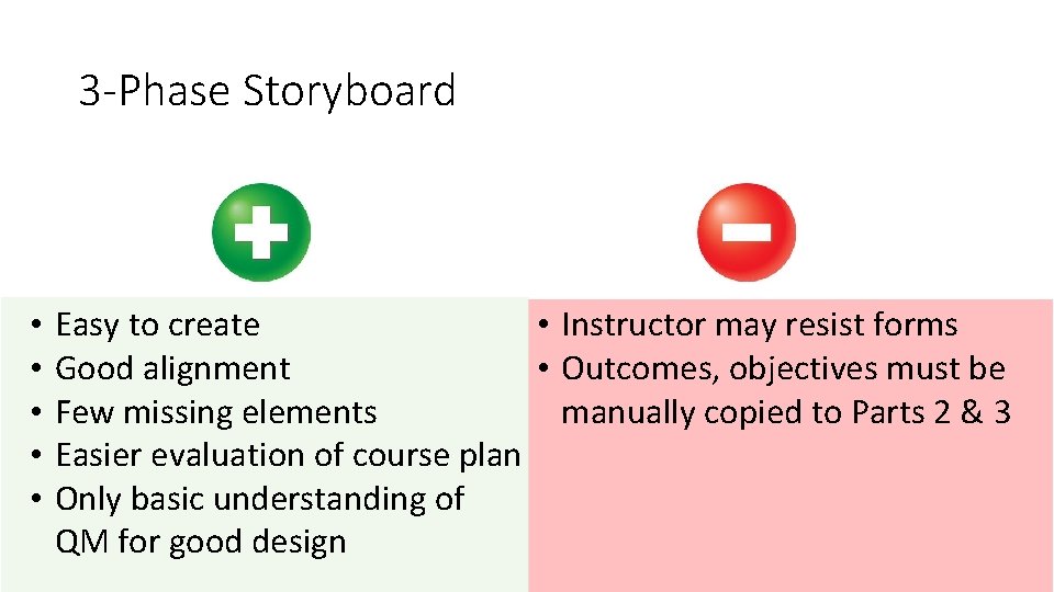 3 -Phase Storyboard • • • Easy to create • Instructor may resist forms