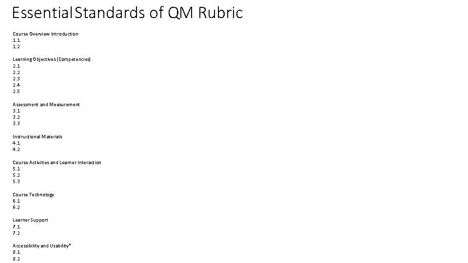 Essential Standards of QM Rubric Course Overview Introduction 1. 1 1. 2 Learning Objectives