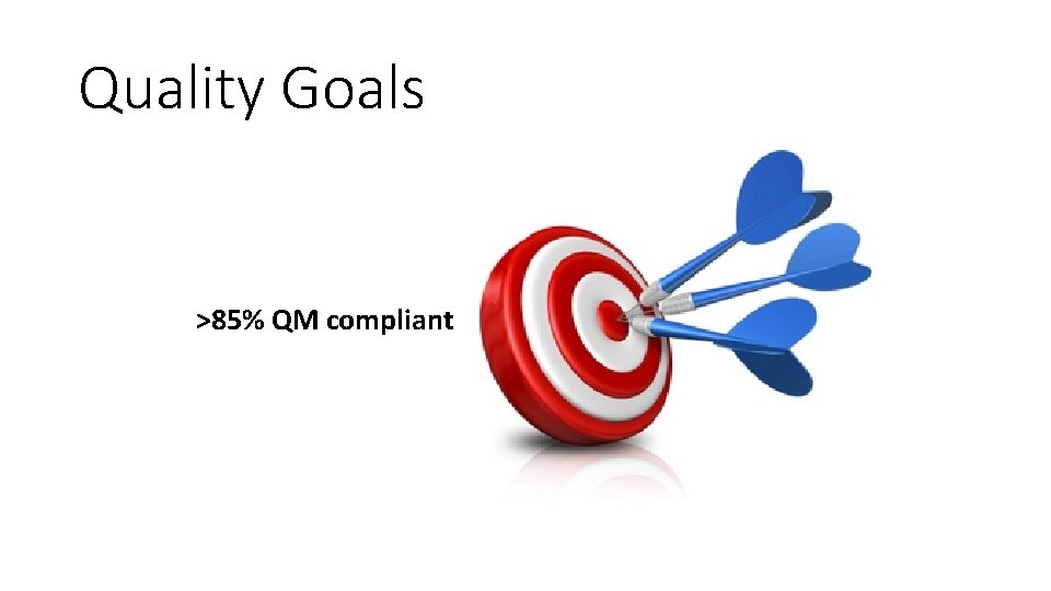 Quality Goals >85% QM compliant 