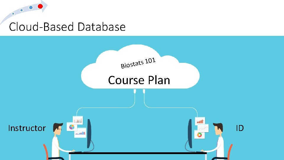 Cloud-Based Database 01 1 s t a t Bios Course Plan Instructor ID 