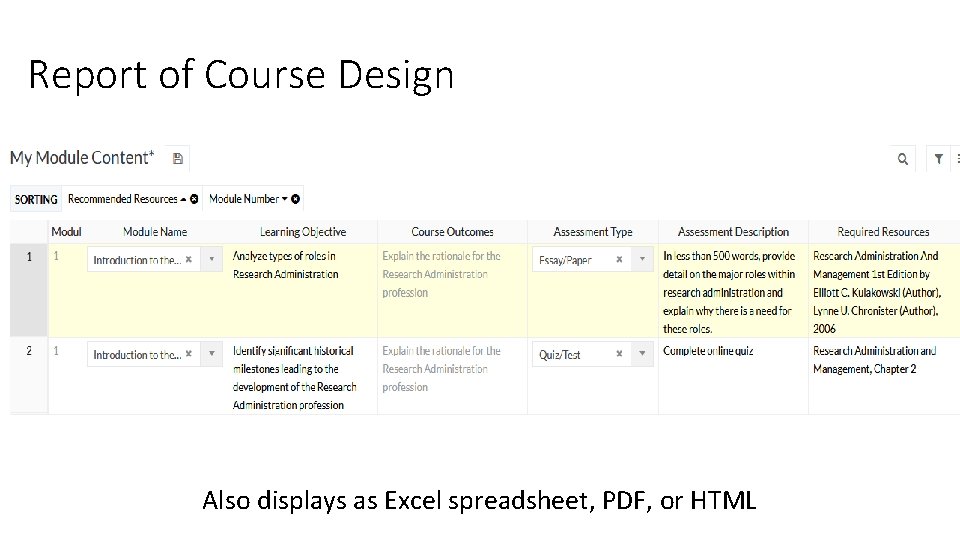 Report of Course Design Also displays as Excel spreadsheet, PDF, or HTML 