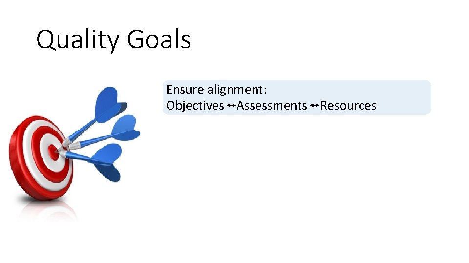 Quality Goals Ensure alignment: Objectives Assessments Resources 