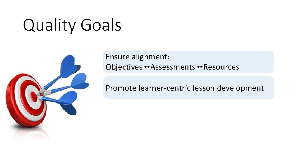 Quality Goals Ensure alignment: Objectives Assessments Resources Promote learner-centric lesson development 