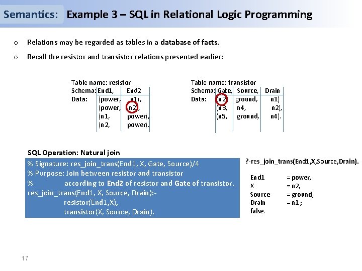 Logic Programming Introduction o A procedure a set