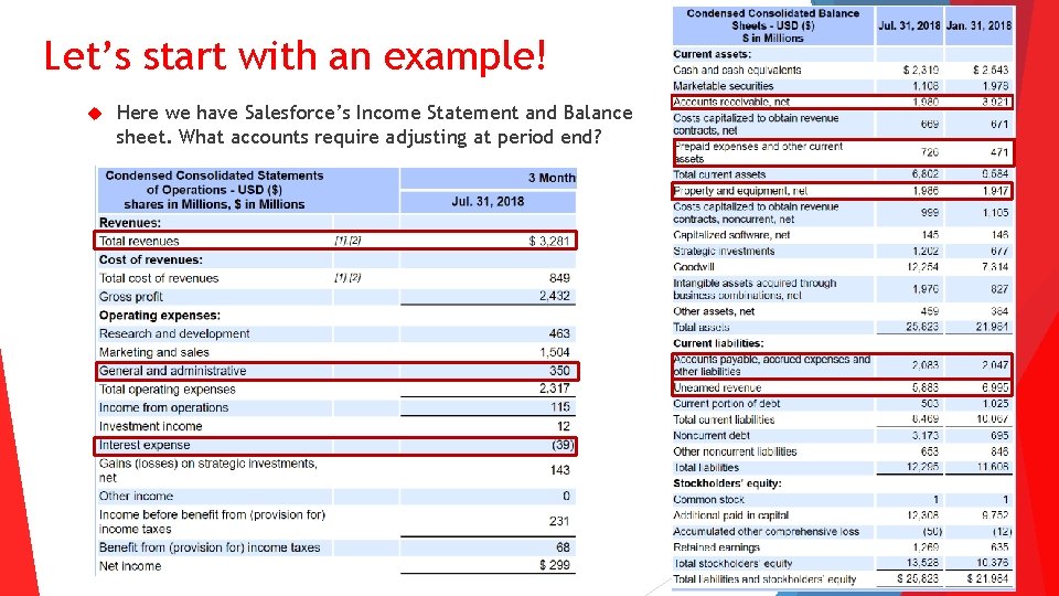 Let’s start with an example! Here we have Salesforce’s Income Statement and Balance sheet.