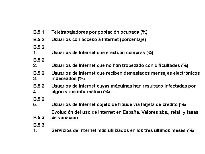 B. 5. 1. Teletrabajadores por población ocupada (%) B. 5. 2. Usuarios con acceso