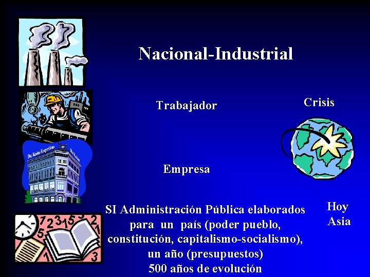 Nacional-Industrial Trabajador Crisis Empresa SI Administración Pública elaborados para un país (poder pueblo, constitución,