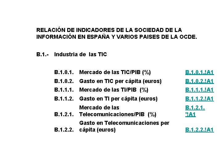 RELACIÓN DE INDICADORES DE LA SOCIEDAD DE LA INFORMACIÓN EN ESPAÑA Y VARIOS PAISES