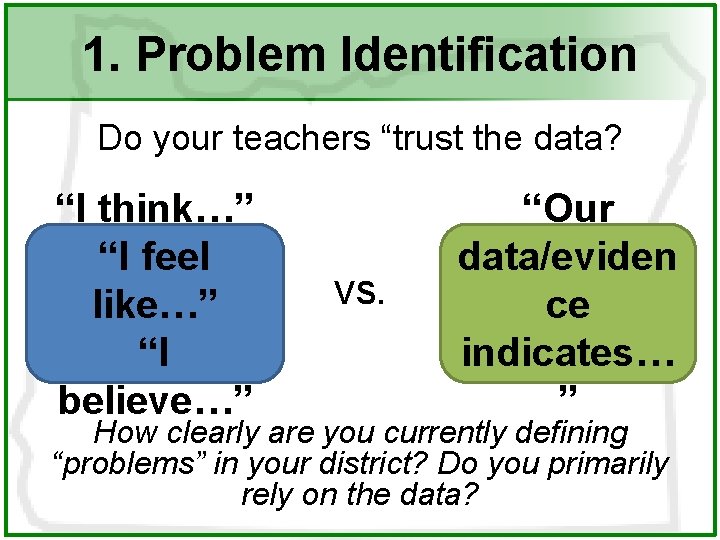 1. Problem Identification Do your teachers “trust the data? “I think…” “I feel like…”