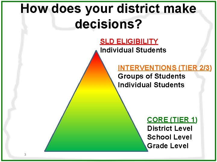 How does your district make decisions? SLD ELIGIBILITY Individual Students INTERVENTIONS (TIER 2/3) Groups