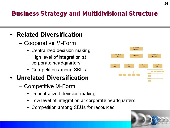 26 Business Strategy and Multidivisional Structure • Related Diversification – Cooperative M-Form • Centralized