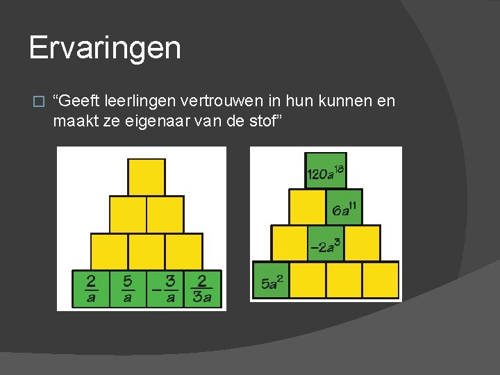 Ervaringen � “Geeft leerlingen vertrouwen in hun kunnen en maakt ze eigenaar van de