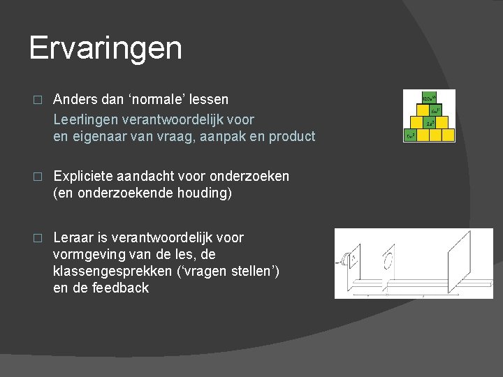 Ervaringen � Anders dan ‘normale’ lessen Leerlingen verantwoordelijk voor en eigenaar van vraag, aanpak