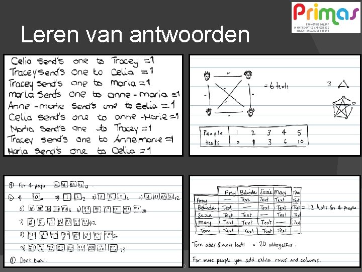 Leren van antwoorden 3 -10 -2020 WND 30 