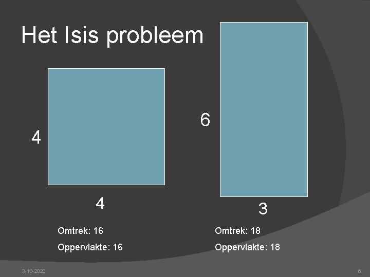Het Isis probleem 6 4 4 3 -10 -2020 3 Omtrek: 16 Omtrek: 18