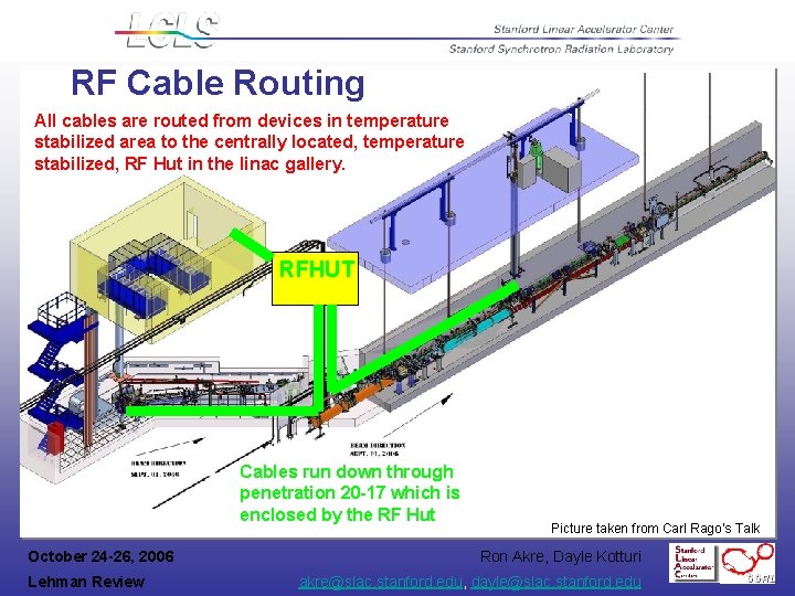RF Cable Routing All cables are routed from devices in temperature stabilized area to