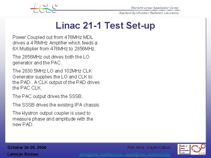 Linac 21 -1 Test Set-up Power Coupled out from 476 MHz MDL drives a