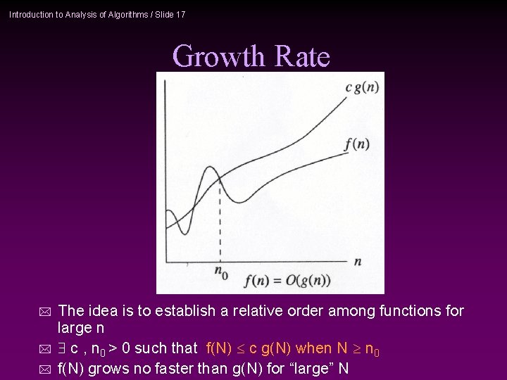 Introduction to Analysis of Algorithms / Slide 17 Growth Rate * * * The