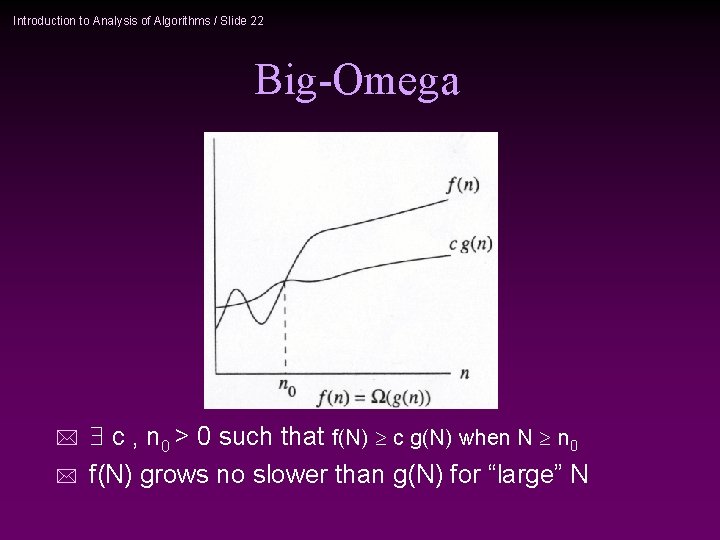 Introduction to Analysis of Algorithms / Slide 22 Big-Omega * c , n 0