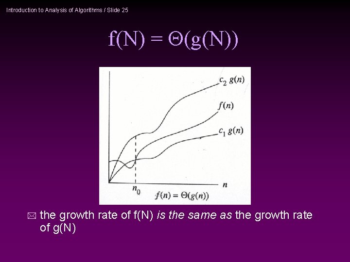 Introduction to Analysis of Algorithms / Slide 25 f(N) = (g(N)) * the growth