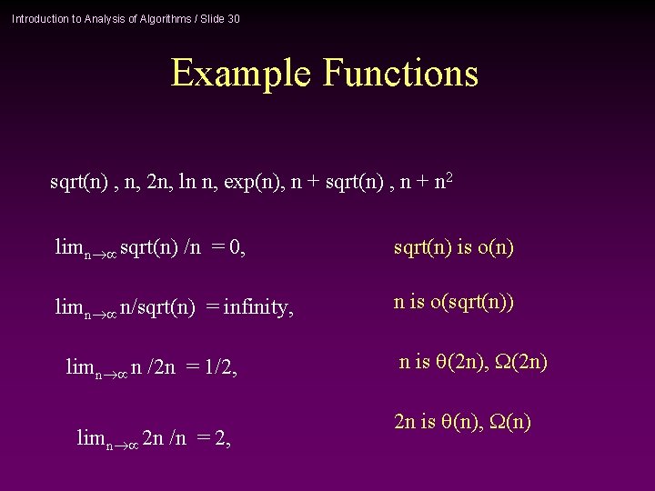 Introduction to Analysis of Algorithms / Slide 30 Example Functions sqrt(n) , n, 2