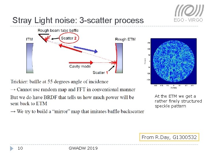 Stray Light noise: 3 -scatter process EGO - VIRGO At the ETM we get