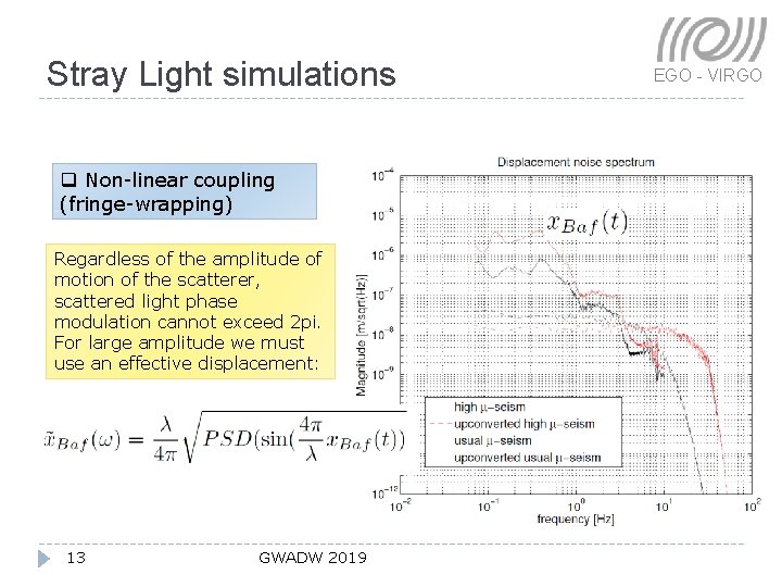 Stray Light simulations q Non-linear coupling (fringe-wrapping) Regardless of the amplitude of motion of