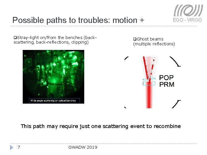 Possible paths to troubles: motion + q. Stray-light on/from the benches (backscattering, back-reflections, clipping)