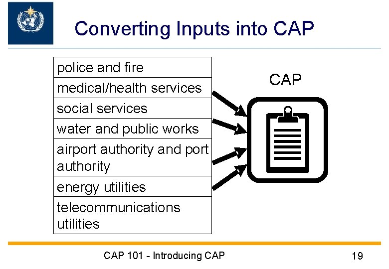 Converting Inputs into CAP police and fire medical/health services social services water and public