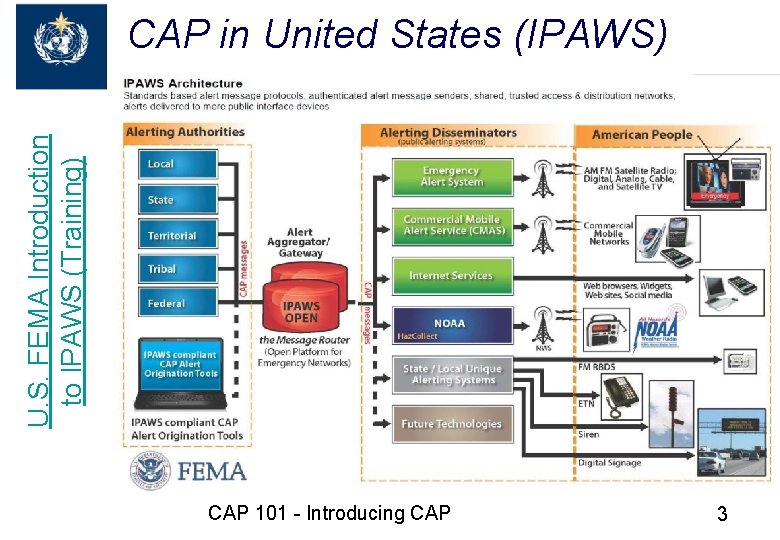 U. S. FEMA Introduction to IPAWS (Training) CAP in United States (IPAWS) CAP 101