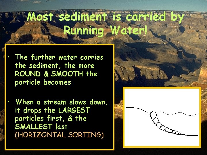 Most sediment is carried by Running Water! • The further water carries the sediment,