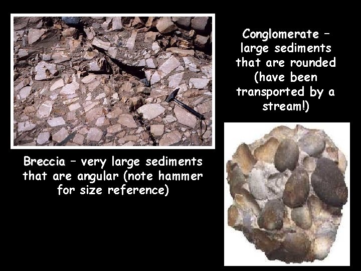 Conglomerate – large sediments that are rounded (have been transported by a stream!) Breccia