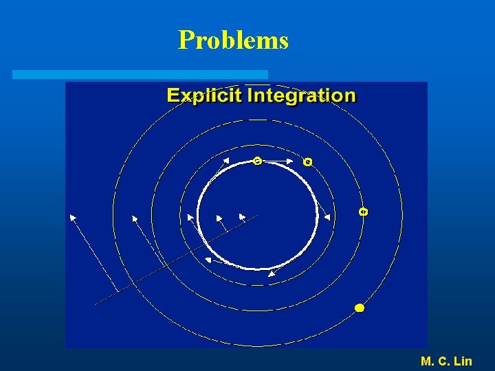 Problems M. C. Lin 