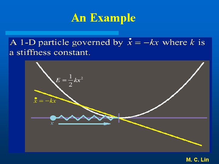 An Example M. C. Lin 