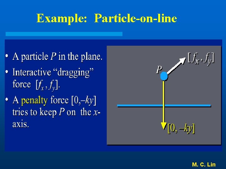 Example: Particle-on-line M. C. Lin 