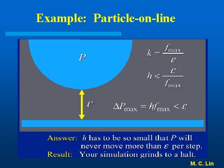 Example: Particle-on-line M. C. Lin 