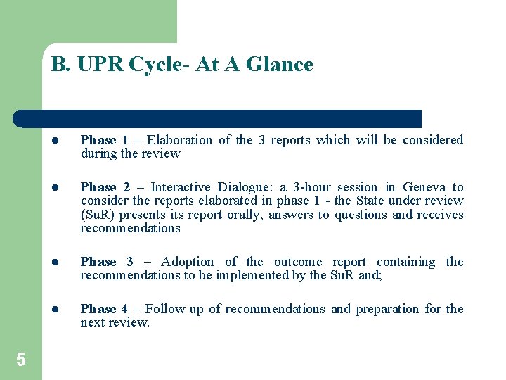 B. UPR Cycle- At A Glance 5 l Phase 1 – Elaboration of the