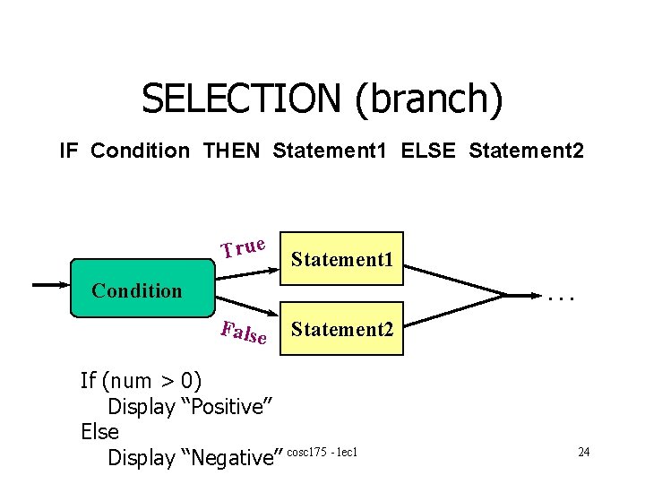 SELECTION (branch) IF Condition THEN Statement 1 ELSE Statement 2 True Statement 1 Statement