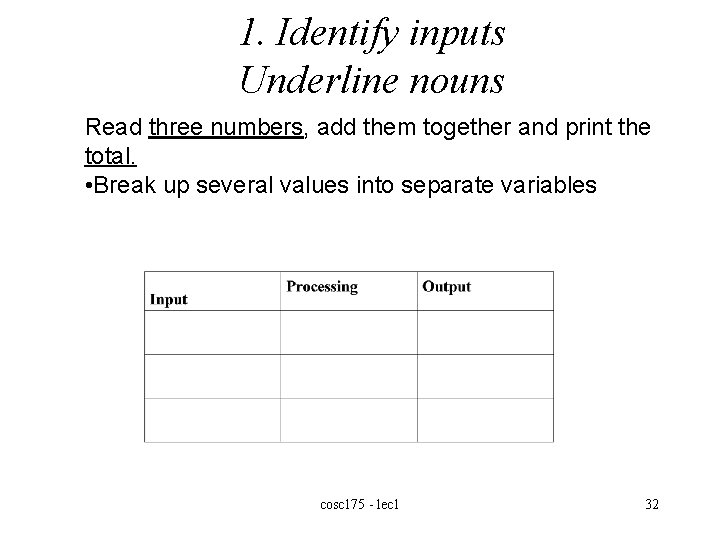 1. Identify inputs Underline nouns Read three numbers, add them together and print the