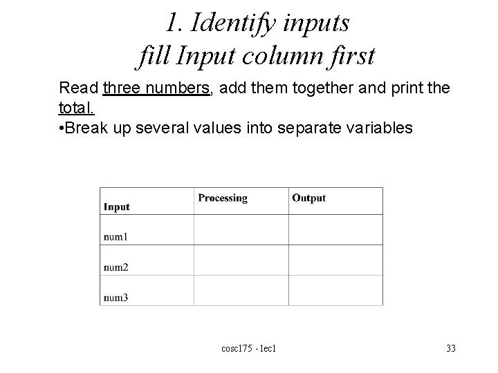 1. Identify inputs fill Input column first Read three numbers, add them together and