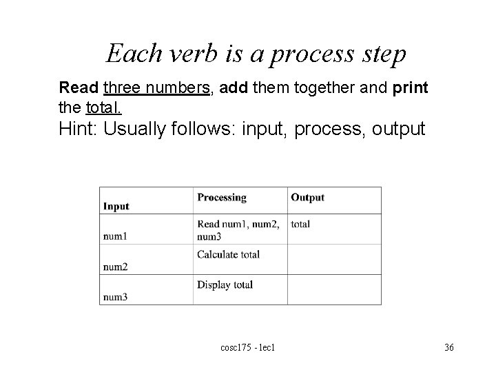 Each verb is a process step Read three numbers, add them together and print