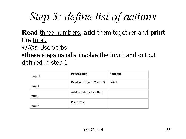 Step 3: define list of actions Read three numbers, add them together and print