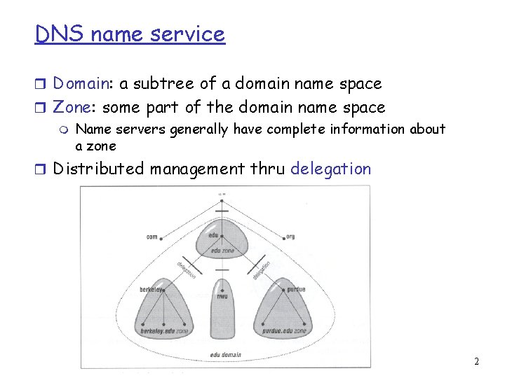 DNS name service r Domain: a subtree of a domain name space r Zone: