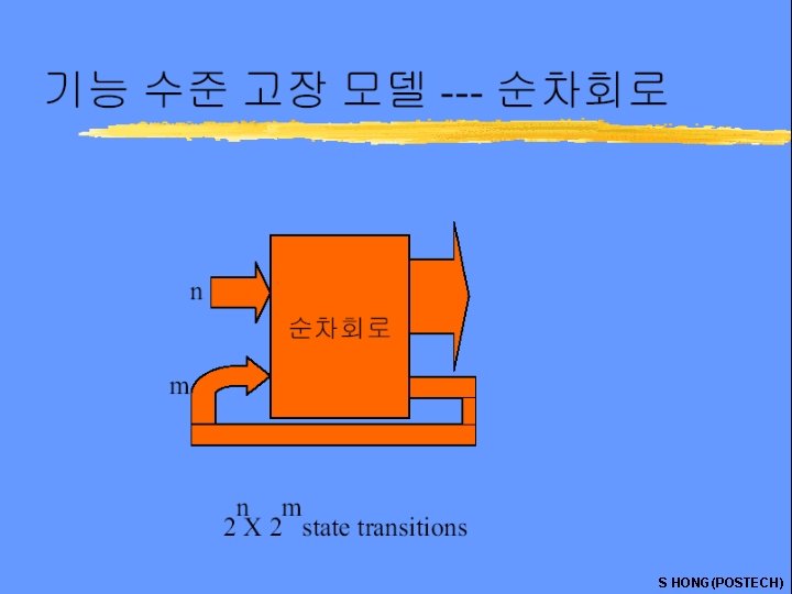 S HONG(POSTECH) S HONG(POSTECH)